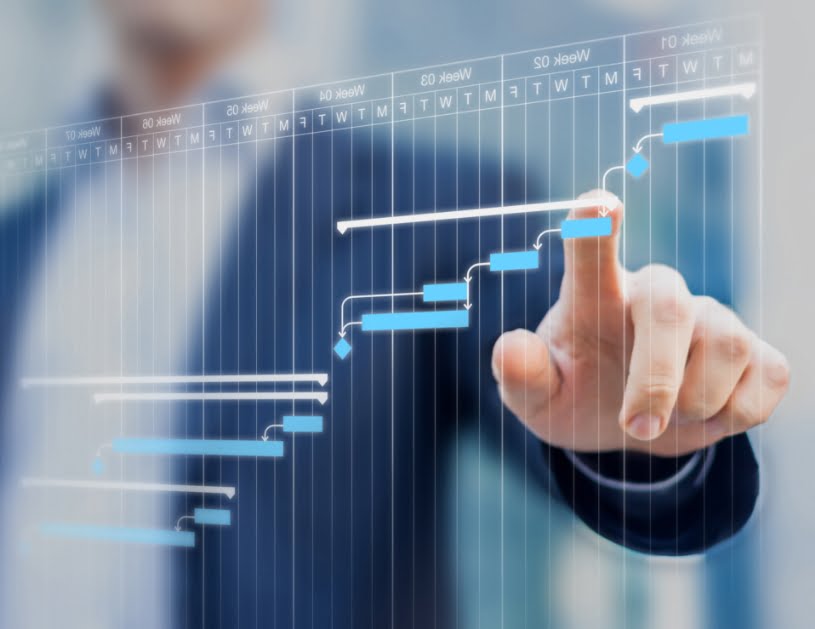 Ajustement d'un diagramme de Gantt dans un calendrier interactif par un employé